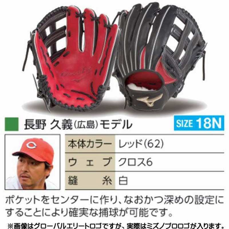 ミズノプロ/オーダーグラブ/硬式グローブ/長野久義/2022年モデル/外 