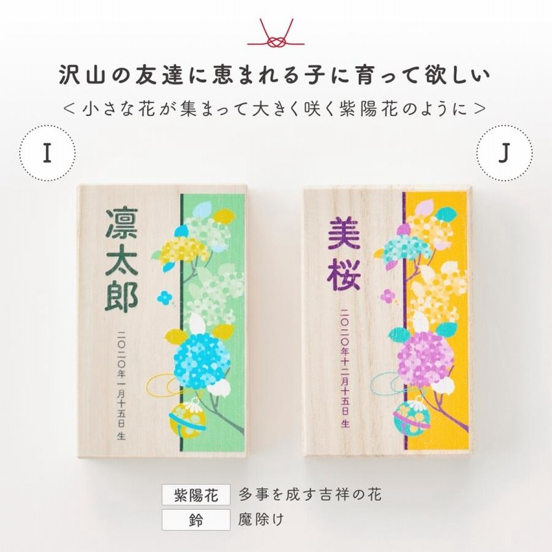 花こ様オーダー1番 とら