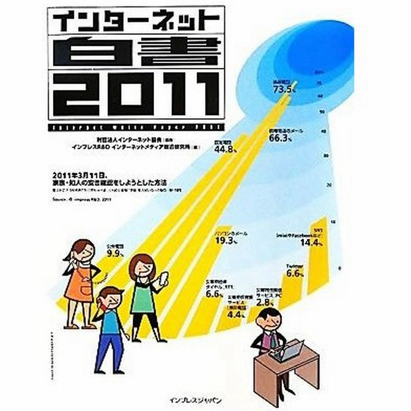 インターネット白書 ２０１１ インターネット協会 監修 インプレスｒ ｄインターネットメディア総合研究所 編 通販 Lineポイント最大0 5 Get Lineショッピング