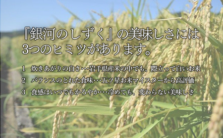 岩手県矢巾町　徳田米の産地より「令和5年産銀河のしずく」10kg×3ヵ月　合計30kg