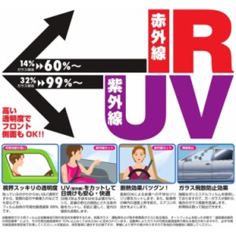 UVカット IRカット フィルム オリジナル 製 スモーク リア HONDA