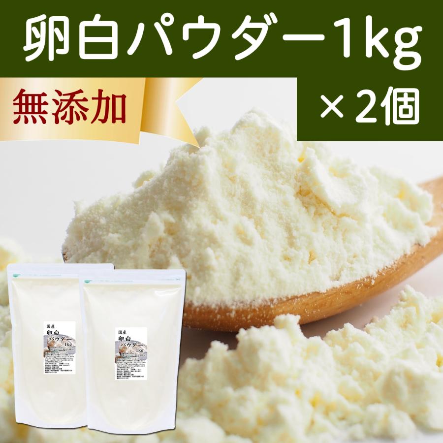 卵白パウダー　材料　パウダー　製菓　乾燥　粉末　業務用　メレンゲ　LINEショッピング　1kg×2個　卵白