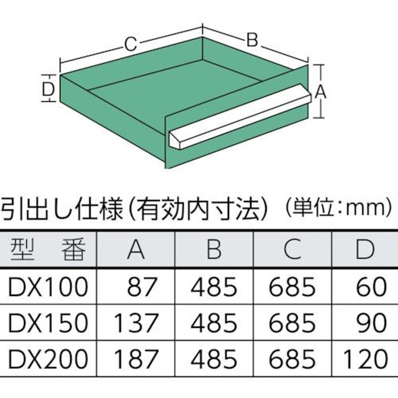 OS 重量キャビネットDX型 最大積載量1500kg 引出し8段 ( DX1202 ) 大阪