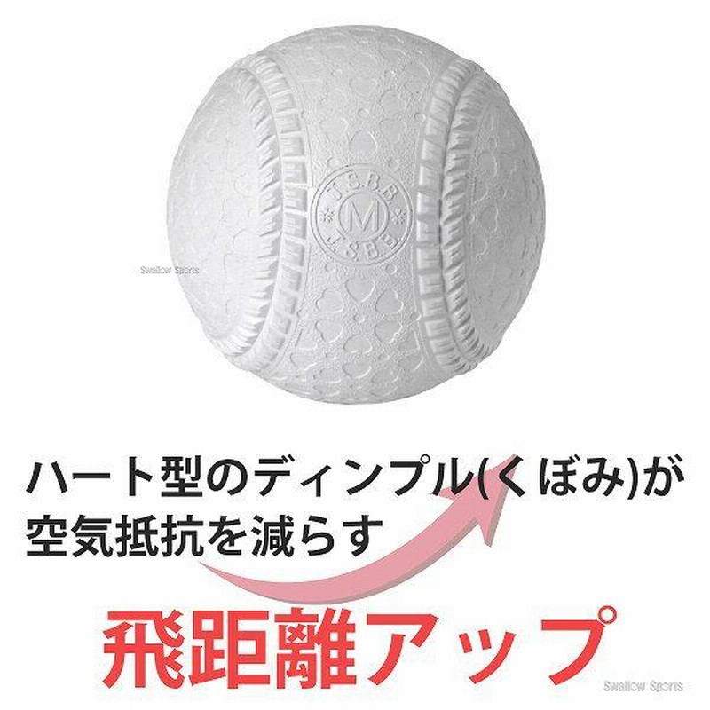 マルエスボール 試合球 軟式ボール M号球 MR-nball-M-5SET 5ダース (1