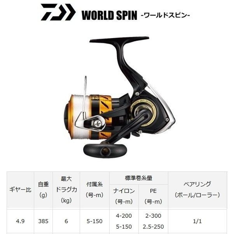 値下げしました)磯竿がまかつ、リール ダイワセット