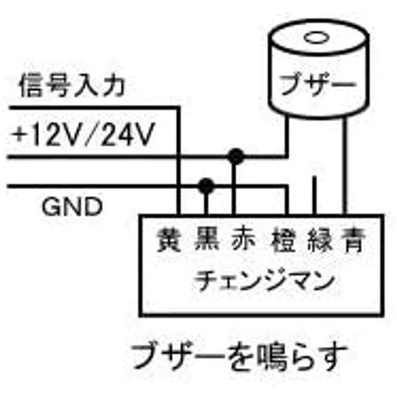 定番スタイル 回転スイッチ ウインドウ コンパレーター チェンジマンRPM2 - tokyo-bunka.com