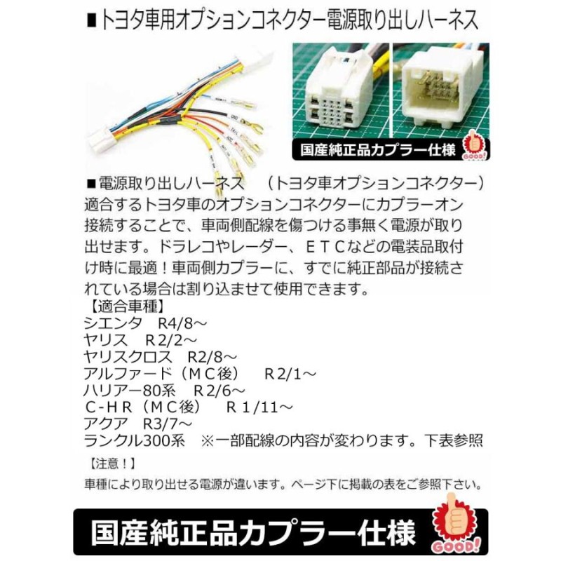 トヨタ ヤリス ヤリスクロス 電源取出ハーネス 通販