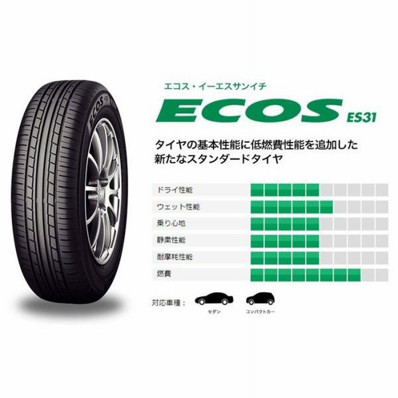 送料込☆ヨコハマエコスES31☆185/65R14☆4本-