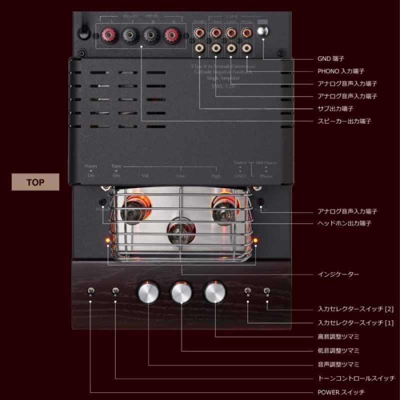 SWL-T20SET1 プリメインアンプ 真空管 アンプ スピーカー 木製 レトロ