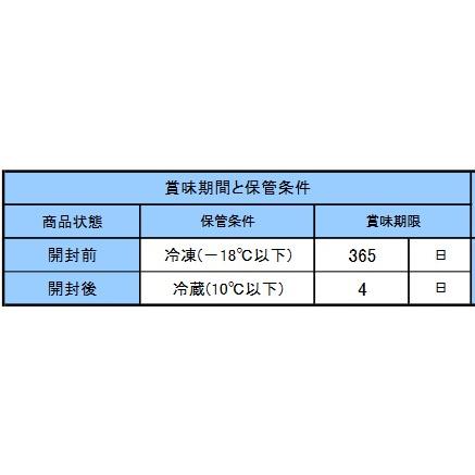 北の海鮮めぐり 鮭 紅鮭切身・ほたて貝柱詰合せ S-05