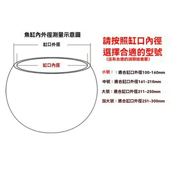 【三合一靜音】魚缸過濾器 潛水泵 瀑布過濾器 水循環泵 增氧泵 水族箱過濾 圓形設計 低水位運行 節能省電 適用於中小型魚缸