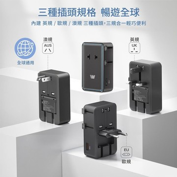【Wephone】輕薄型萬用轉接器 | 英規 / 歐規 / 澳規｜AC插座、USB-A、USB-C｜推桿式切換✨摺疊插頭✨  (SHOPPING99)