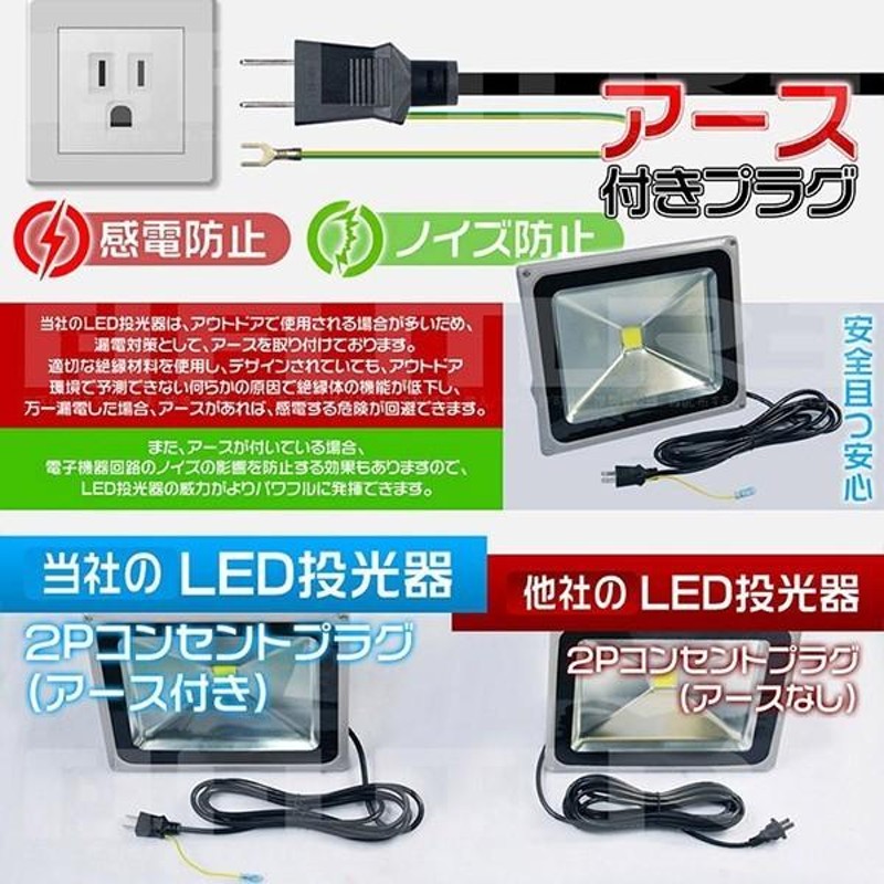 業界独自安全第一対策 LED投光器 300W 3000W相当30000lm 他店とわけが