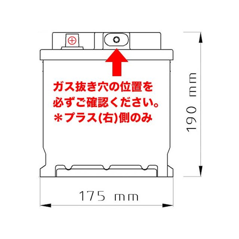 保証付】新品 バッテリー AGM 105Ah BMW G31 530i DBA-JL20 5シリーズ 90602327474 FIAMM VR950  | LINEショッピング