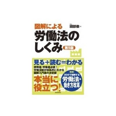 事例でわかる労働法の知識/中央経済社/佐々木力クリーニング済み