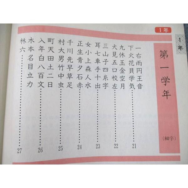 UT85-209 小学一年生 2008年5月号 付録 小学校6年間で覚える 学習漢字1006の本 04s2B