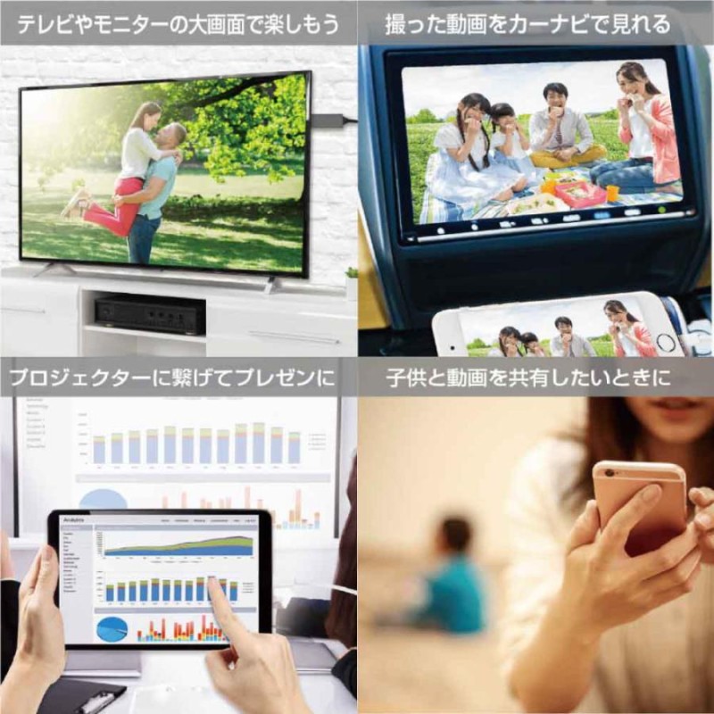 HDTVケーブル スマホ タブレット テレビ モニター プロジェクター カーナビ 接続 HDMI変換 ケーブル IPhone IPad 動画 写真  ゲーム 大画面 | LINEブランドカタログ