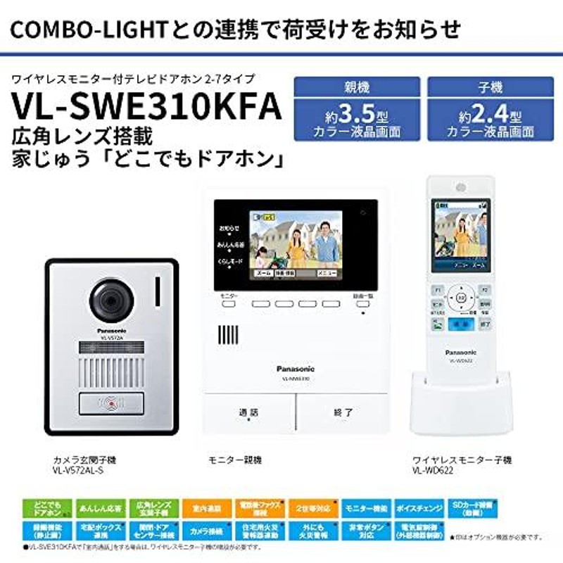 VL-SWE310KFA\n家じゅう「どこでもドアホン」 gorilla.family