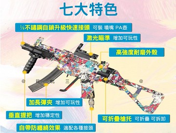 仿MP5K高壓清洗槍 M22仿真網紅洗車水槍 洗車水槍嘴 1/4快接 洗車機 快接噴槍 大水壓 造型高壓水槍 可摺疊