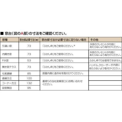 YKKAPプラマードU 引き違い窓 偏芯4枚建 Low-E複層ガラス 透明3mm+透明