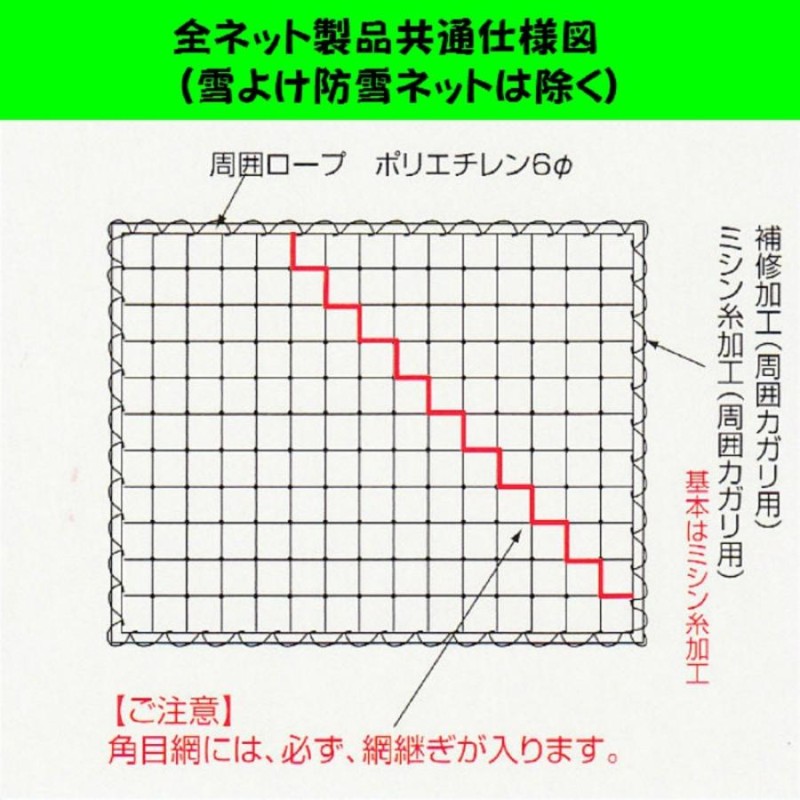 野球用防球ネット 軟式用強力タイプ 幅１３ｍ１ｃｍ〜１４ｍ×高さ