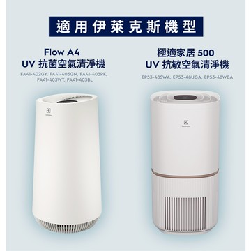 原廠Electrolux伊萊克斯極適家居EFFCLN4 500/Flow A4系列 UV空氣清淨機專用濾網HEPA13級