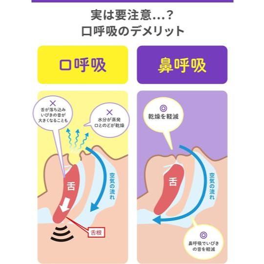 ナイトミン 鼻呼吸テープ (21枚入) × 6個セット [肌にやさしいタイプ] 無香料 