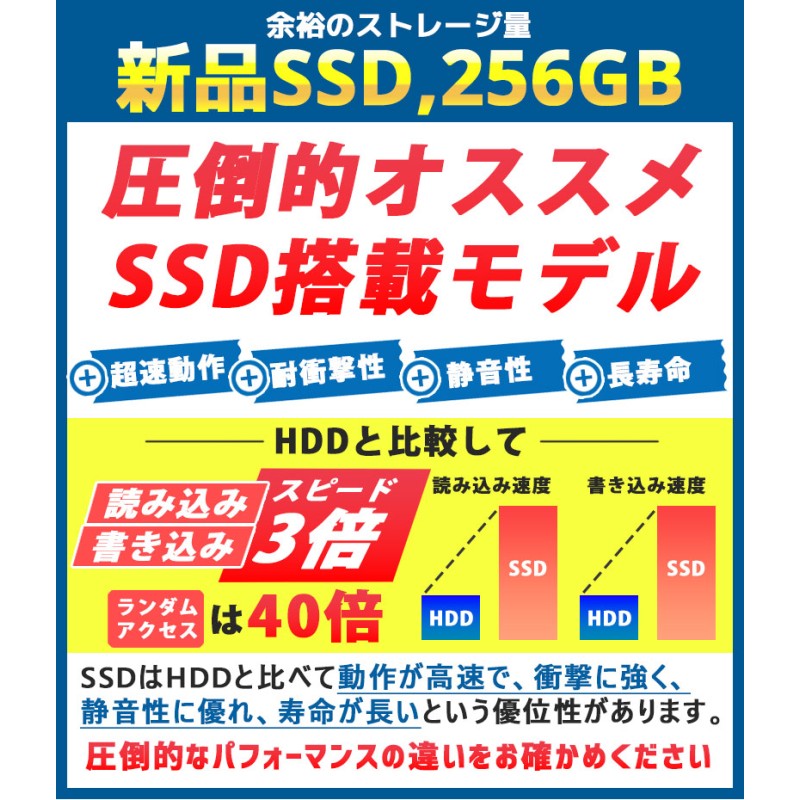 新品SSD 中古パソコン 富士通 ESPRIMO D587/RX Windows10Pro Core i5