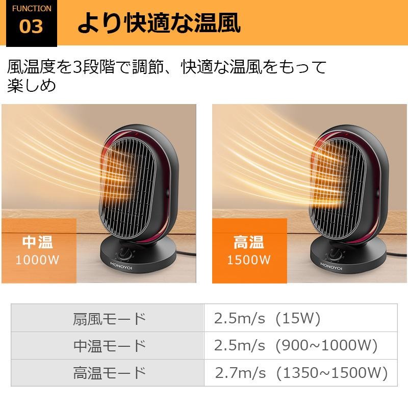 セラミックヒーター 電気ストーブ ヒーター 自動首振り 足元 オフィス