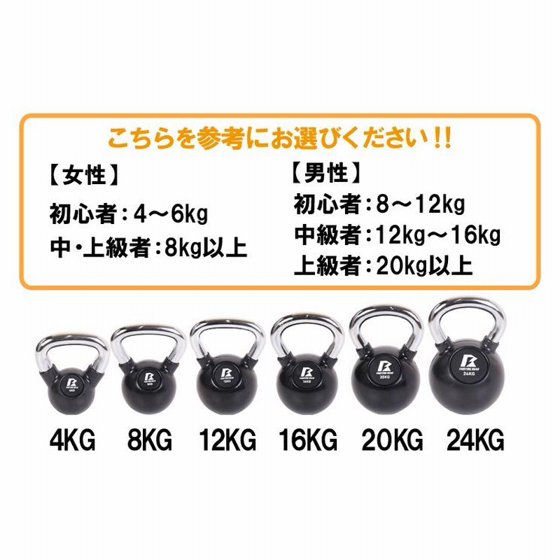 ケトルベル 12kg 20kg セット ケトルベルセット 20kg 12kg 6kg 【公式通販】