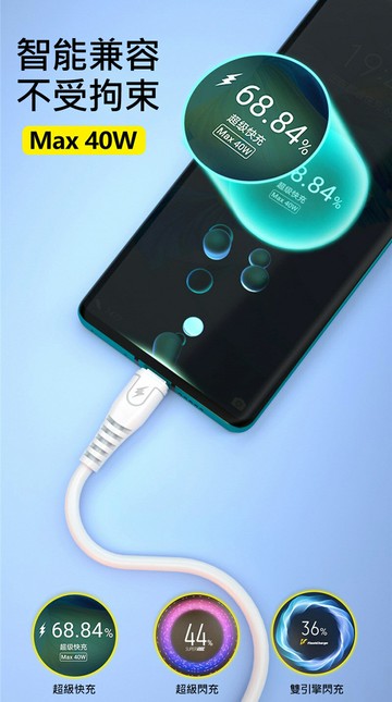 LETANG 傳輸充電線(6A)(1M)  (1.5M) (2M) (3M)