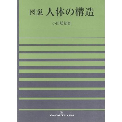 図説　人体の構造／小田嶋梧郎(著者)