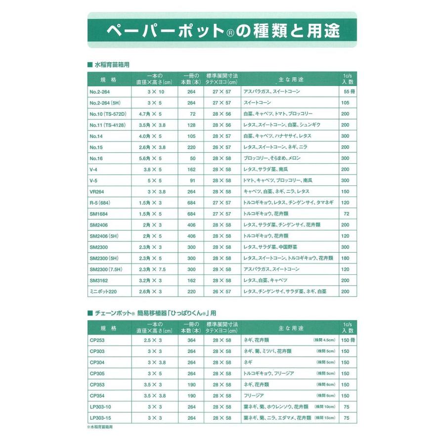 日本甜菜製糖 ペーパーポット 200冊 No.11 「メーカー直送・代引不可・配送地域限定」