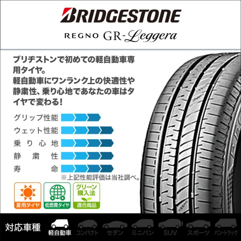 165 55R14 ブリヂストン REGNO GR-Leggera　4本価格