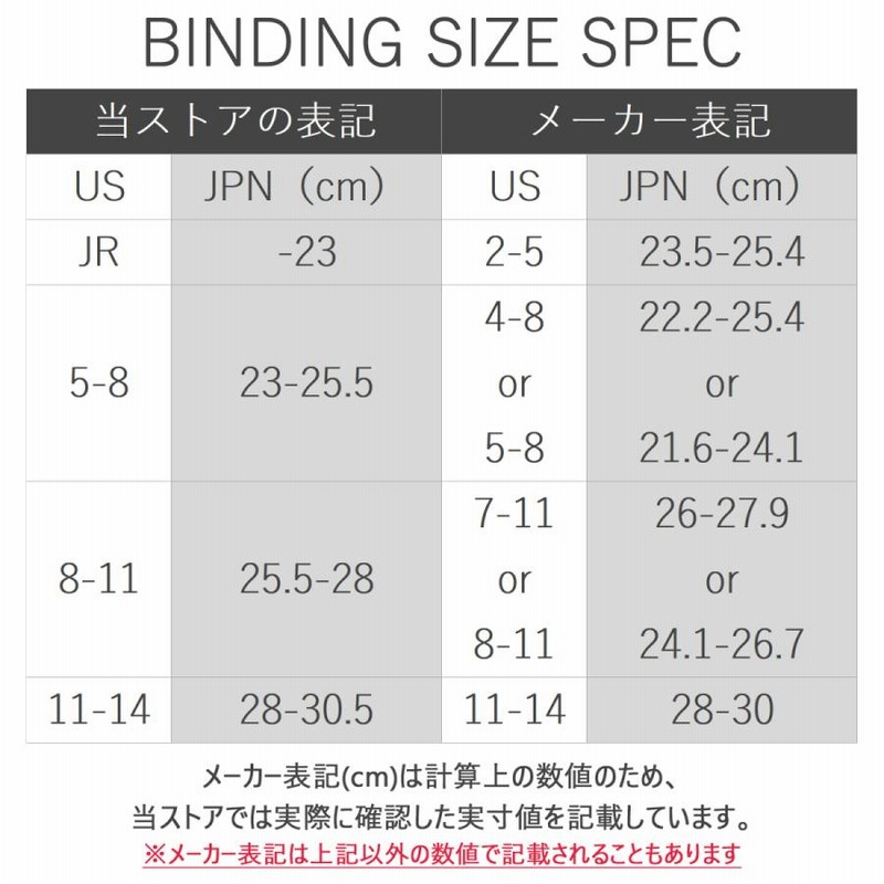 ウェイクボード 2点セット OBRIEN オブライエン SYSTEM + CLUTCH 