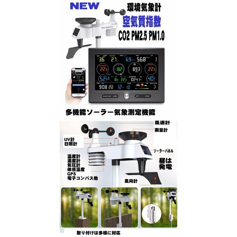 ウェザーステーション 最新 気象計 換気 CO2 PM1.0 PM2.5 ワイヤレス