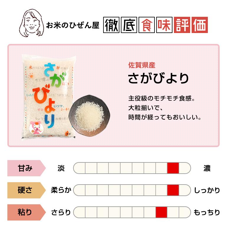 新米　5年産　佐賀県 さがびより 精米27kg(玄米30kg分) お米 米 佐賀県産　(米 30kg)(お米 30kg)(米30kg)