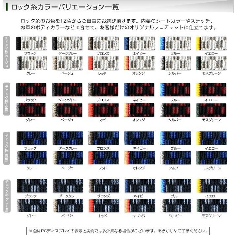 20・21日限定最大1500円クーポン☆フォレスター SJ 運転席用フロアマット 1枚 ('12年11月〜) R1000 | LINEショッピング