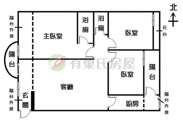 最便宜南屯精華｜大業國中｜三房車位｜森林公園捷運宅｜台中市南屯區大進街