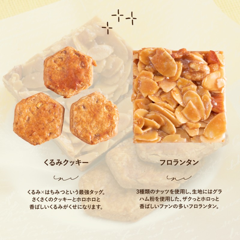 焼き菓子 詰め合わせ セット マドレーヌ フィナンシェ クッキー 包装