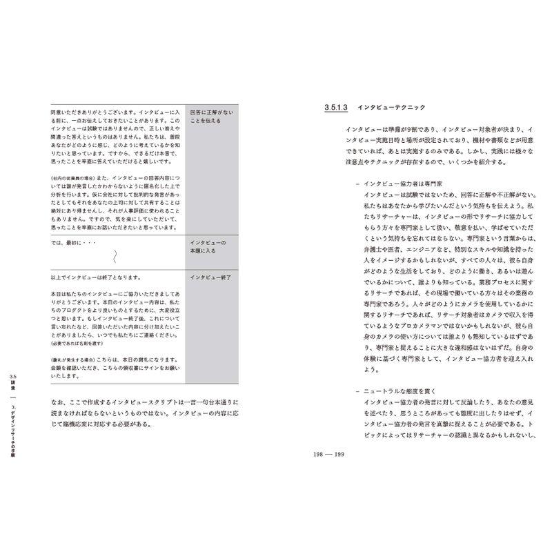 デザインリサーチの教科書