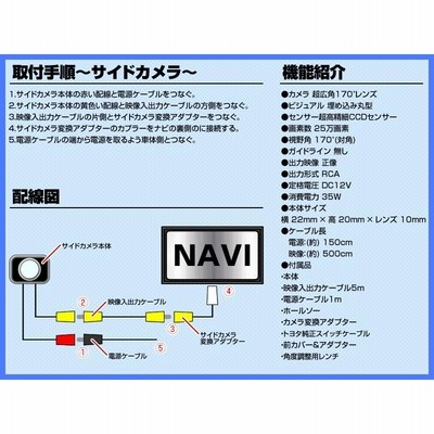 トヨタ純正 ナビ 対応 フロントカメラ + サイドカメラ + バックカメラ