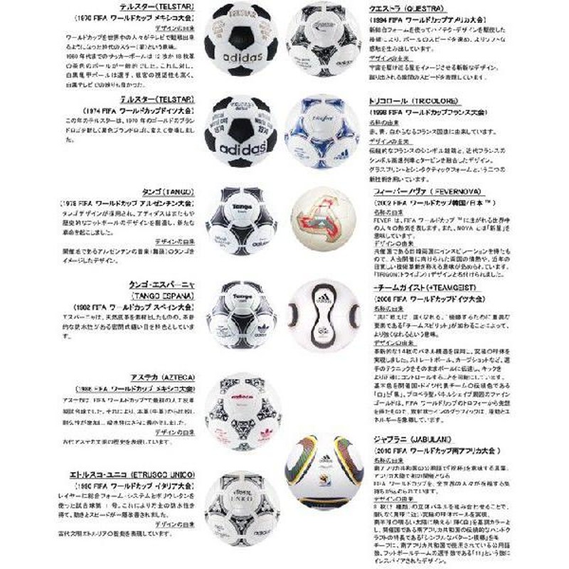 ☆7/10(日)まで最終値下げ ☆絶版☆adidasサッカーワールドカップ歴代 