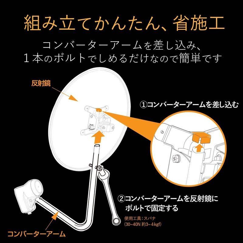 BS・110°CSアンテナセット DXアンテナ BSアンテナ 2K 4K 8K 対応 45cm