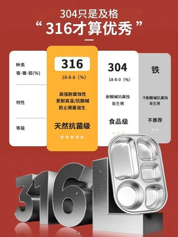 餐盤 不鏽鋼餐盤 分格餐盤食品級316不鏽鋼飯盒餐盤分格大人兒童上班族食堂打飯專用快餐盒