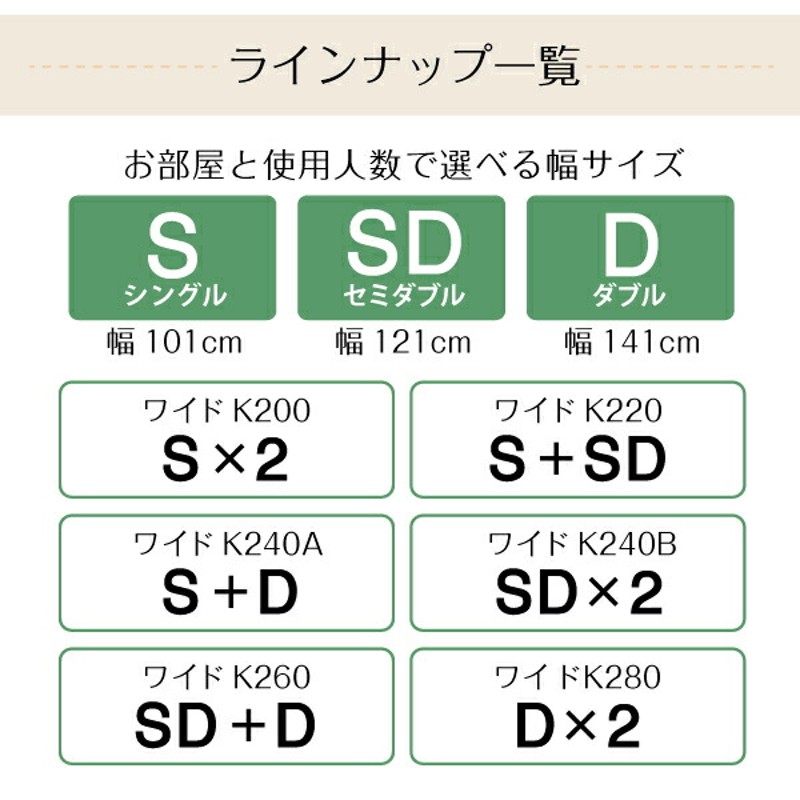 お客様組立 日本製・布団が収納できる大容量収納畳連結ベッド ベッド