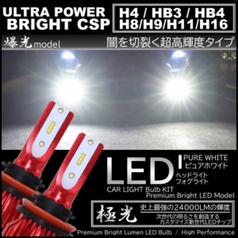 24000LM 爆光LED 6000K ハイスペック H4/H8/H9/H11/H16/HB3/HB4 LEDヘッドライト LEDフォグランプ  オールインワン 高品質CSPチップ ホワ 通販 LINEポイント最大4.0%GET | LINEショッピング