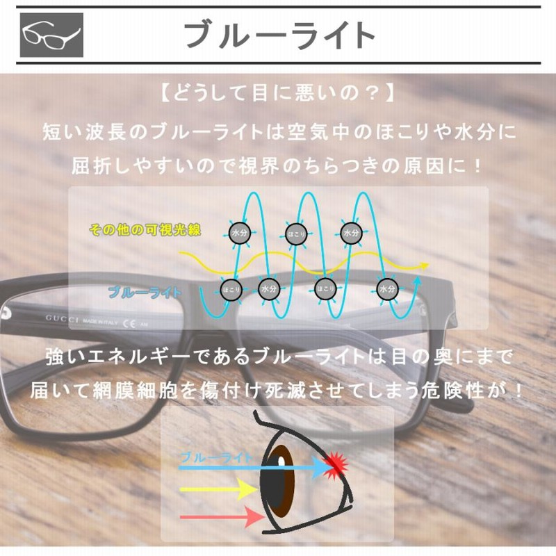 オークリー 老眼鏡セット 国内正規品 PC ブルーライトカット オークリー 老眼鏡セット 国内正規品 PC ブルーライトカット