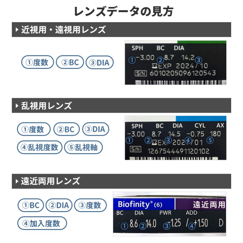 送料無料 クーパービジョン プロクリアワンデー マルチフォーカル 遠近両用 30枚 4箱 コンタクトレンズ ワンデー コンタクト  CooperVision 1日使いすて 30枚 | LINEブランドカタログ