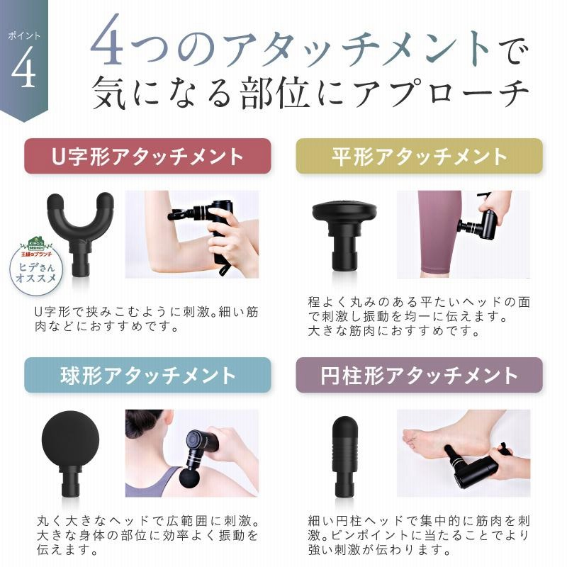 健康ジャンル賞MVP NIPLUX FASCIALAX MINI マッサージガン 筋膜